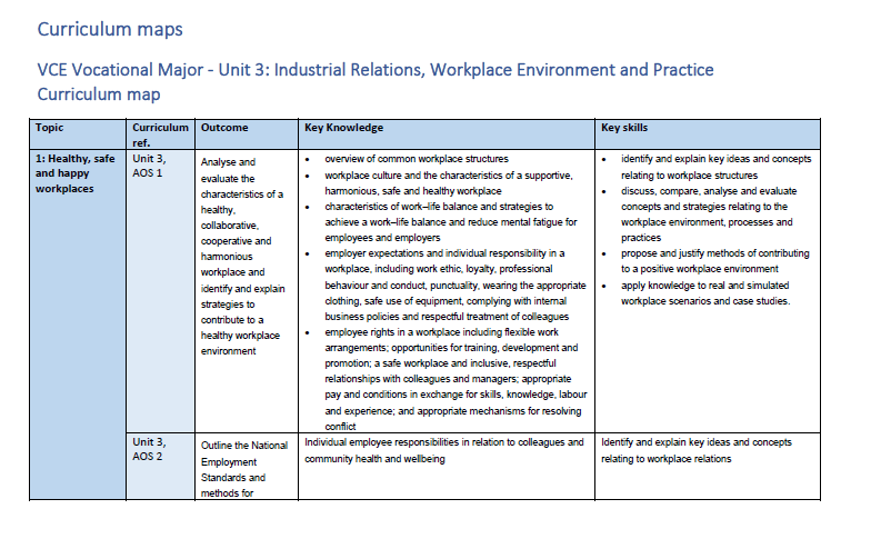 curriculum map