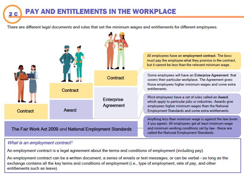 factsheet